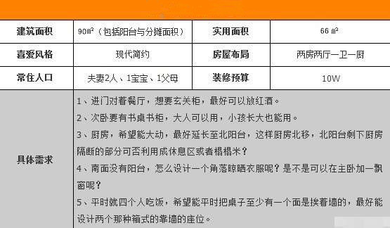 90平米兩室兩廳裝修設(shè)計(jì)