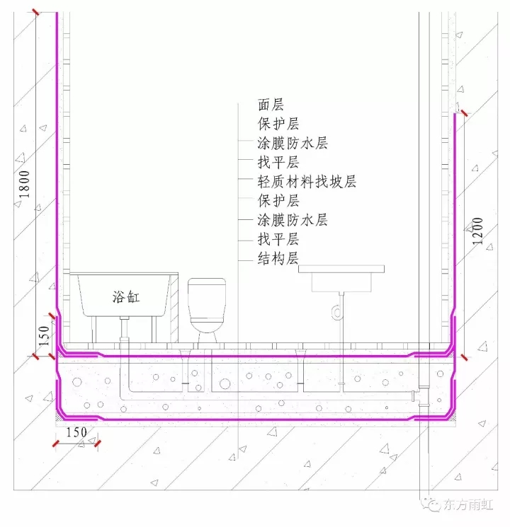 �l(w��i)���g��ˮʩ��